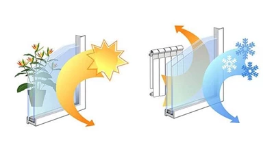 7 Lợi ích bạn nhận được khi dán phim cách nhiệt cho nhà kính