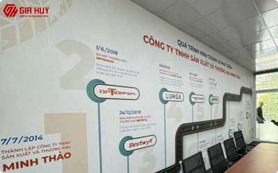 Những mẫu giấy dán tường không thể bỏ qua cho mọi gia đình