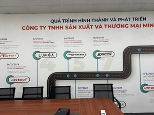 Tranh dán tường khổ lớn in theo yêu cầu cho văn phòng 2