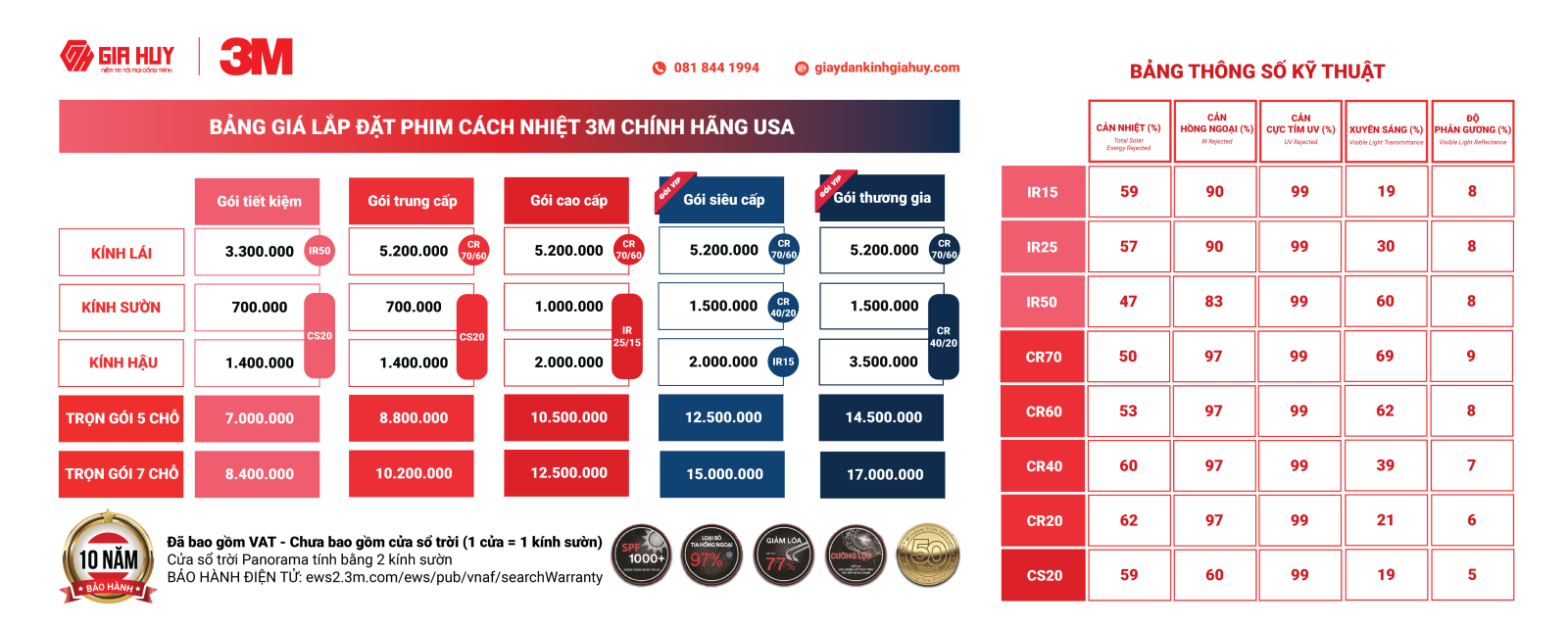 dán phim cách nhiệt ô tô 3M