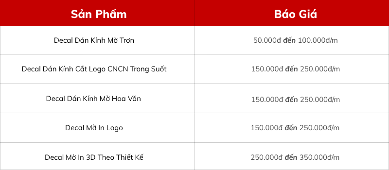 Bảng giá decal dán kính mờ