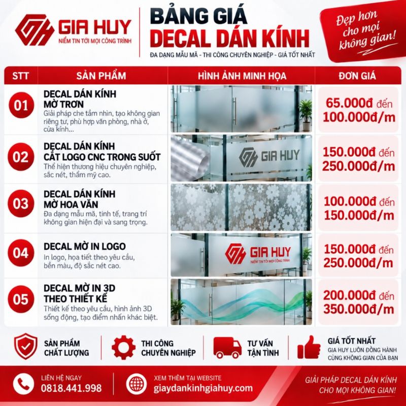 Bảng giá decal dán kính mờ