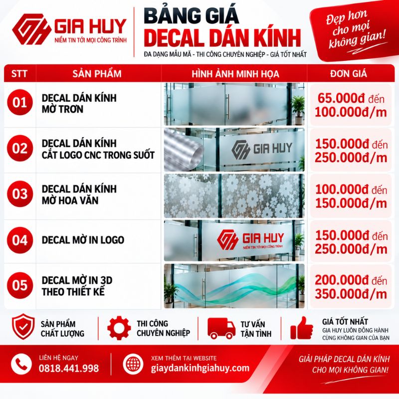 Bảng giá decal dán kính mờ