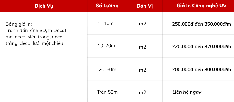 bảng giá decal in