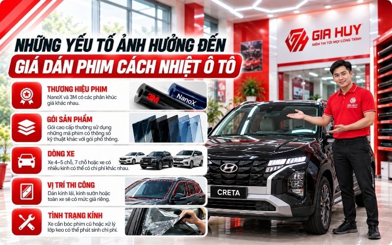Thương hiệu sẽ ảnh hưởng đến giá phim cách nhiệt ô tô