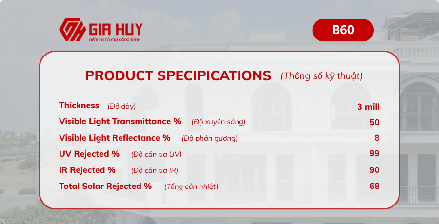 Thông số phim cách nhiệt mã B60