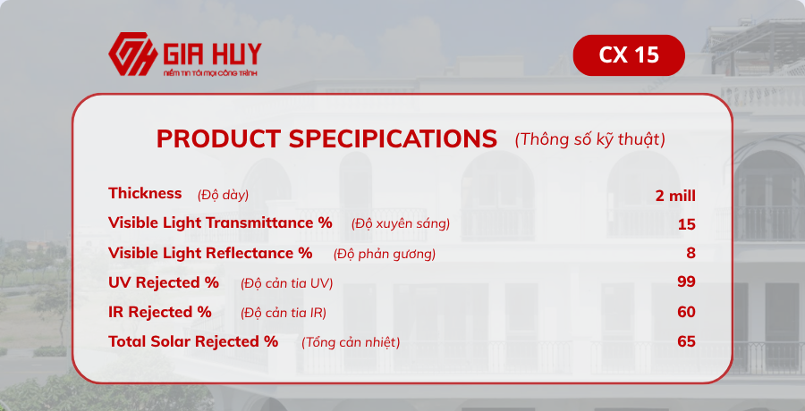 Thông số mã phim cách nhiệt CX15