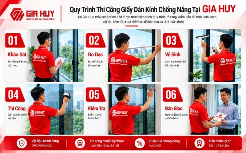 Quy trình thi công giấy dán kính chống nắng tại Gia Huy