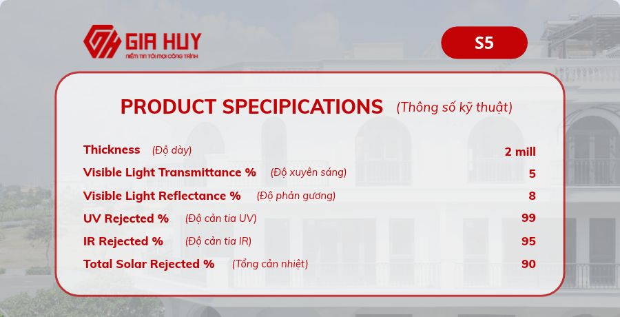 Thông số phim cách nhiệt S20