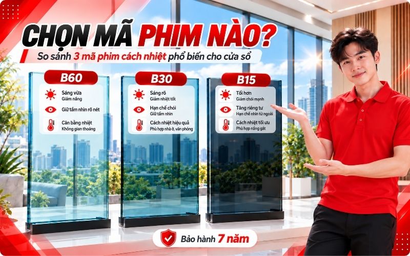 So sánh 3 mã phim cách nhiệt B60, B30 và B15 tại Gia Huy