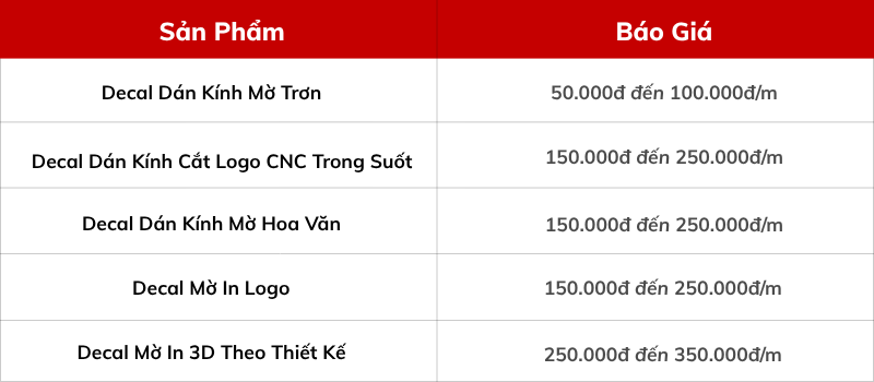 Bảng giá decal dán kính mờ