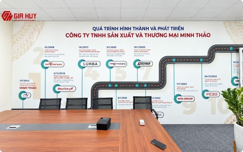 tranh in dán tường khổ lớn