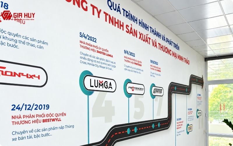 tranh in dán tường khổ lớn